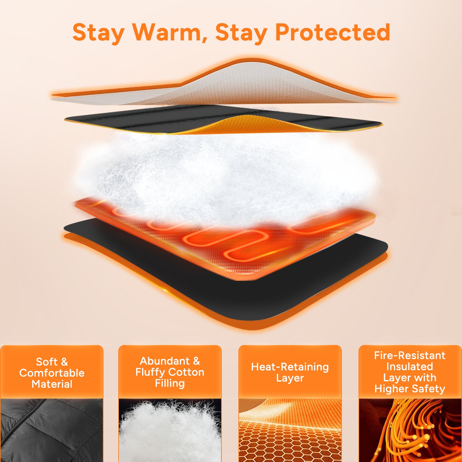 Electric Ultra-Soft Heated Vest with 16000mAh Battery Pack