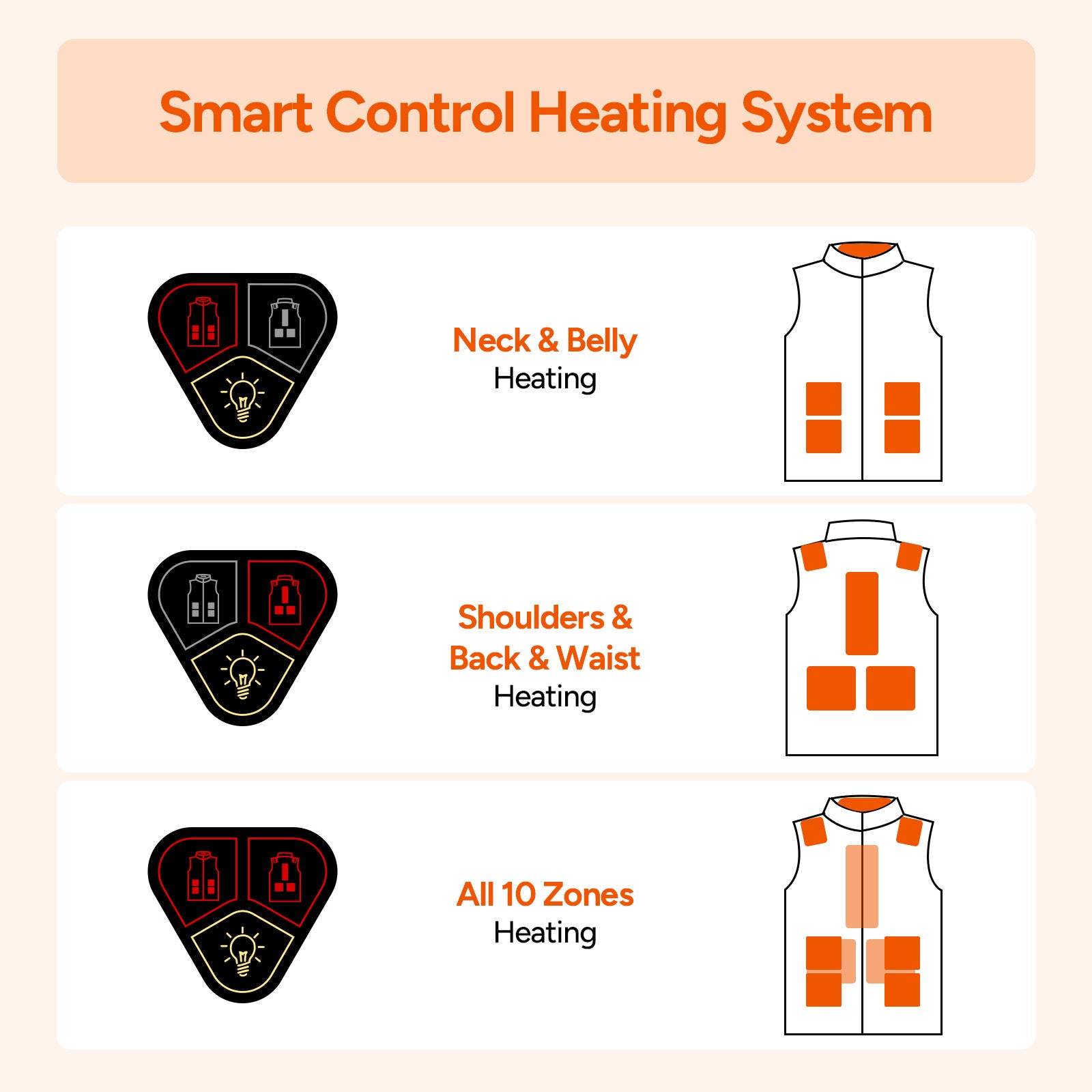 Electric Unisex Heated Vest with 7.4V 16000mAh Battery Pack