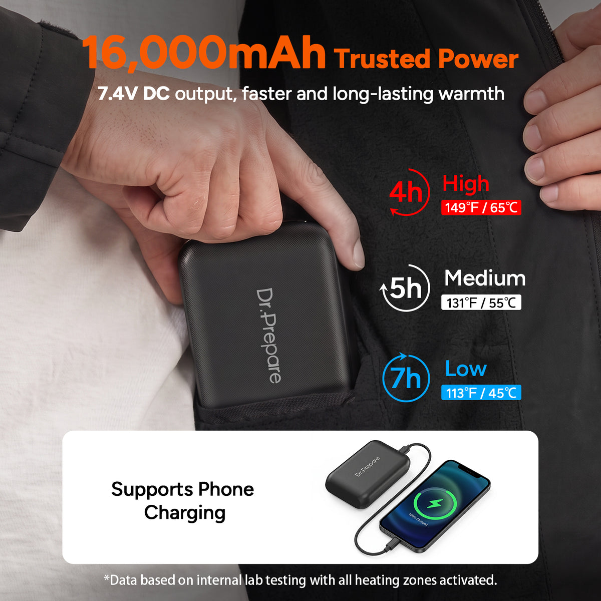 Dr.Prepare Men's Winter Jacket Waterproof Ski Snow Coat with 16000mah power bank