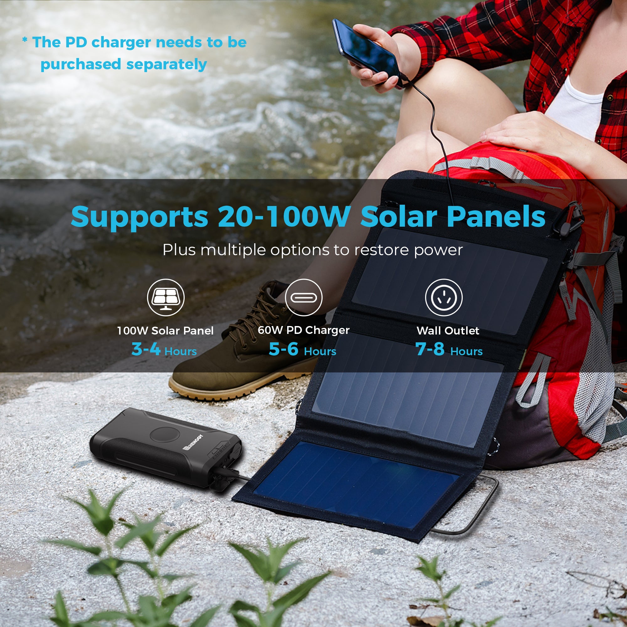 【2026 Upgraded】72000mAh 266Wh 12v Power Bank with 40W PD, Brick-Sized CPAP Battery for Camping