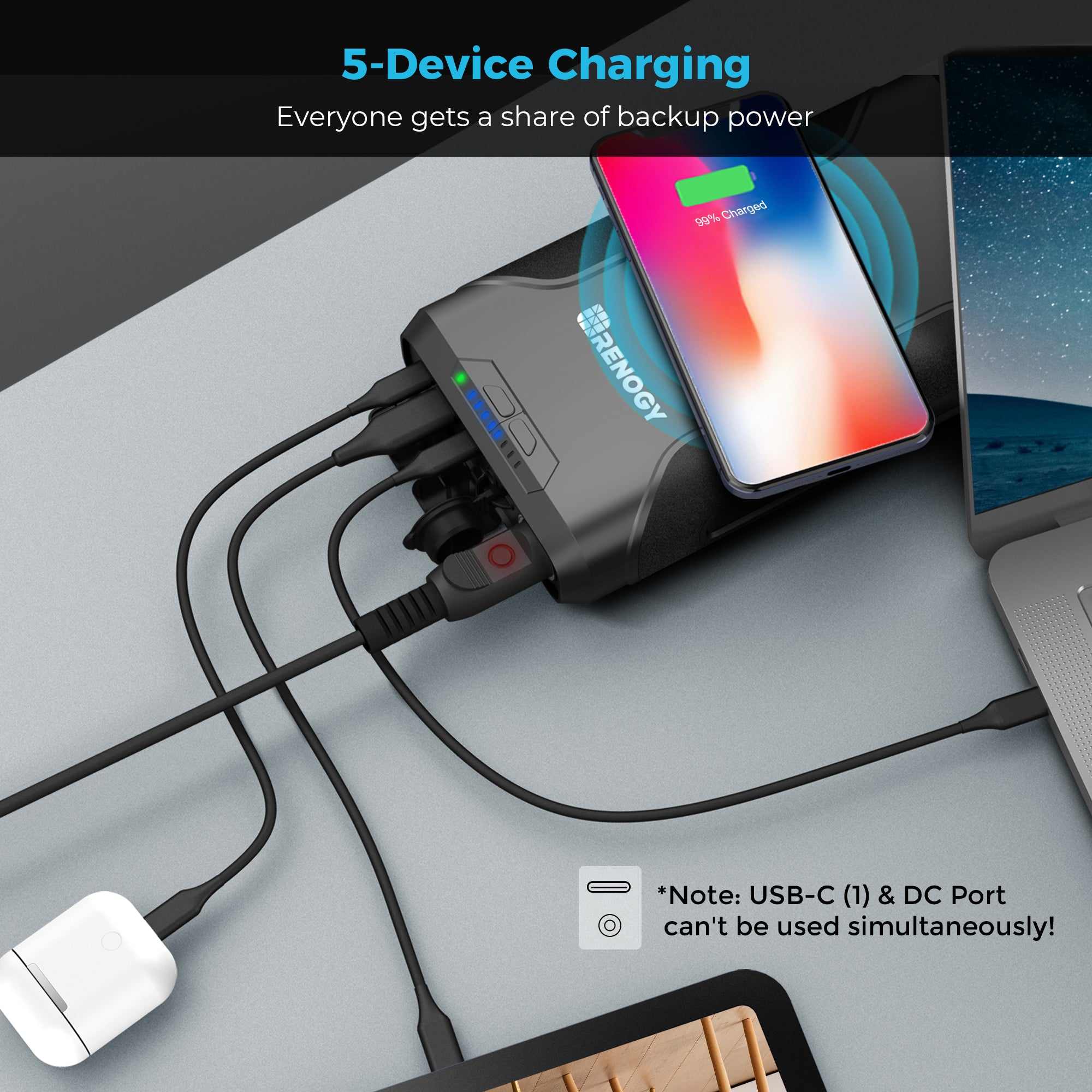 【2026 Upgraded】72000mAh 266Wh 12v Power Bank with 40W PD, Brick-Sized CPAP Battery for Camping