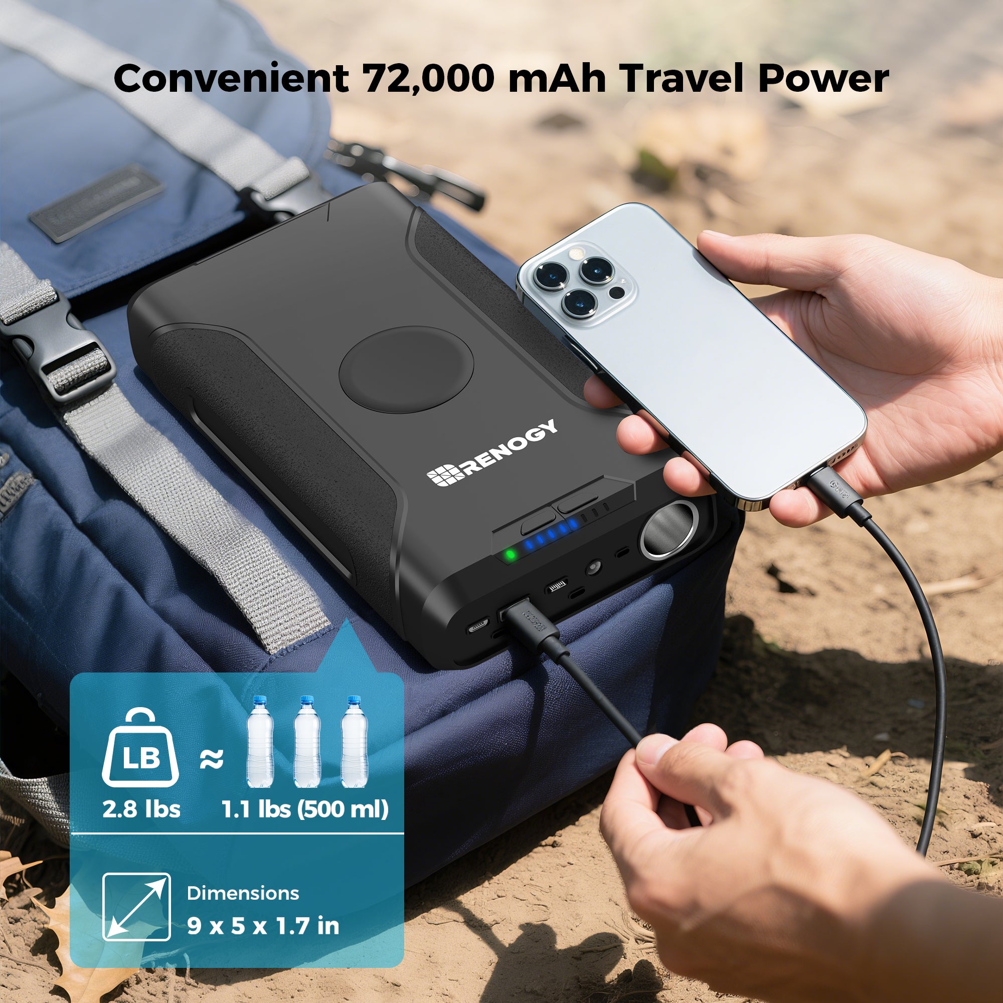 【2026 Upgraded】72000mAh 266Wh 12v Power Bank with 40W PD, Brick-Sized CPAP Battery for Camping