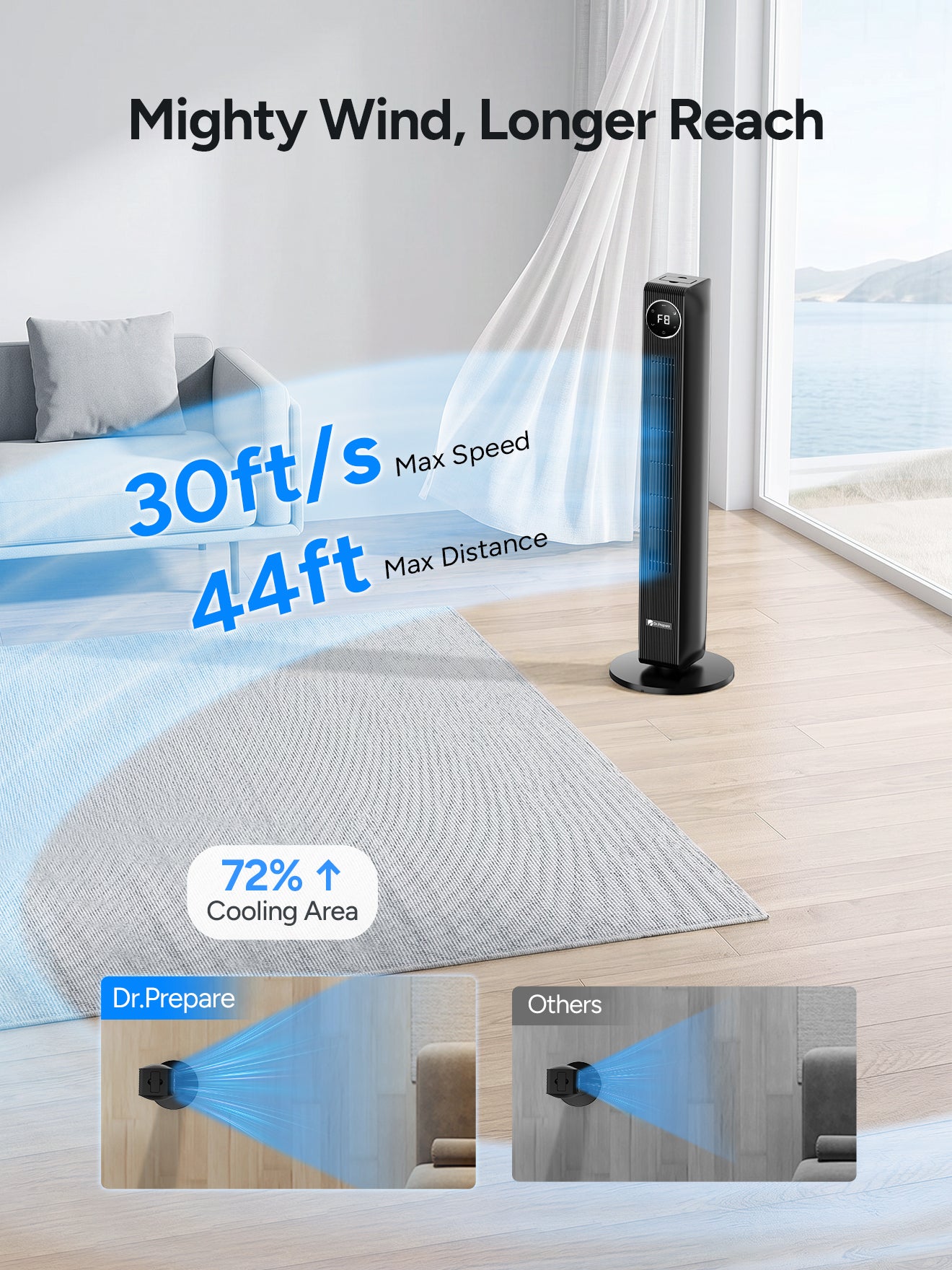 DR.PREPARE 40” Tower Fan with App & Remote Control