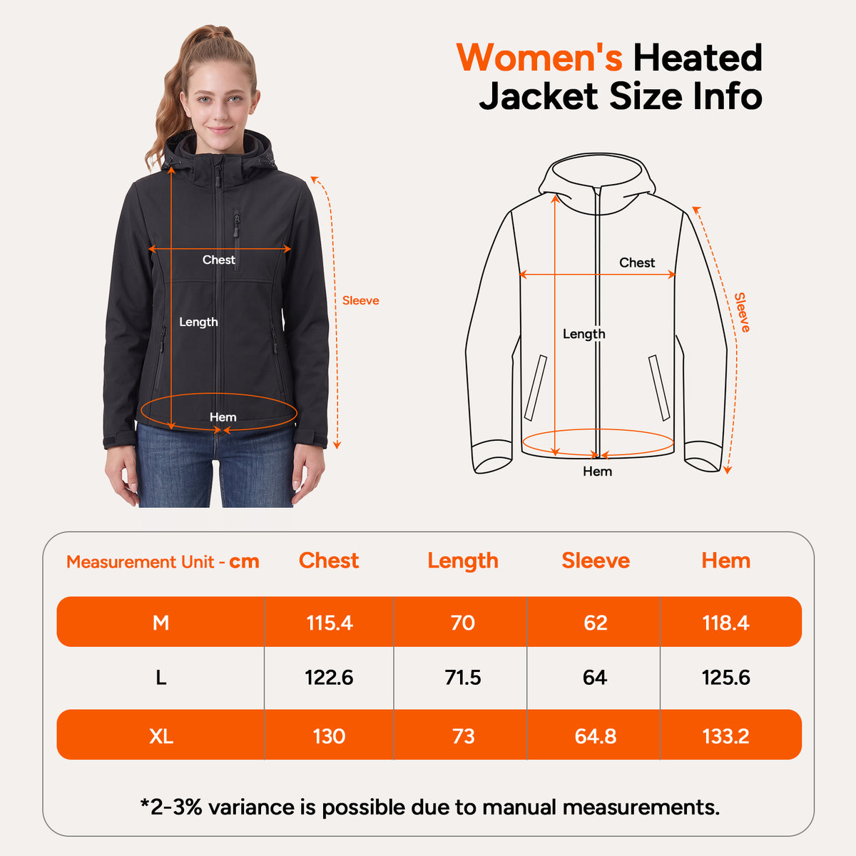 DR. PREPARE Women's Heated Waterproof Jackets with 16000mAh Power Bank