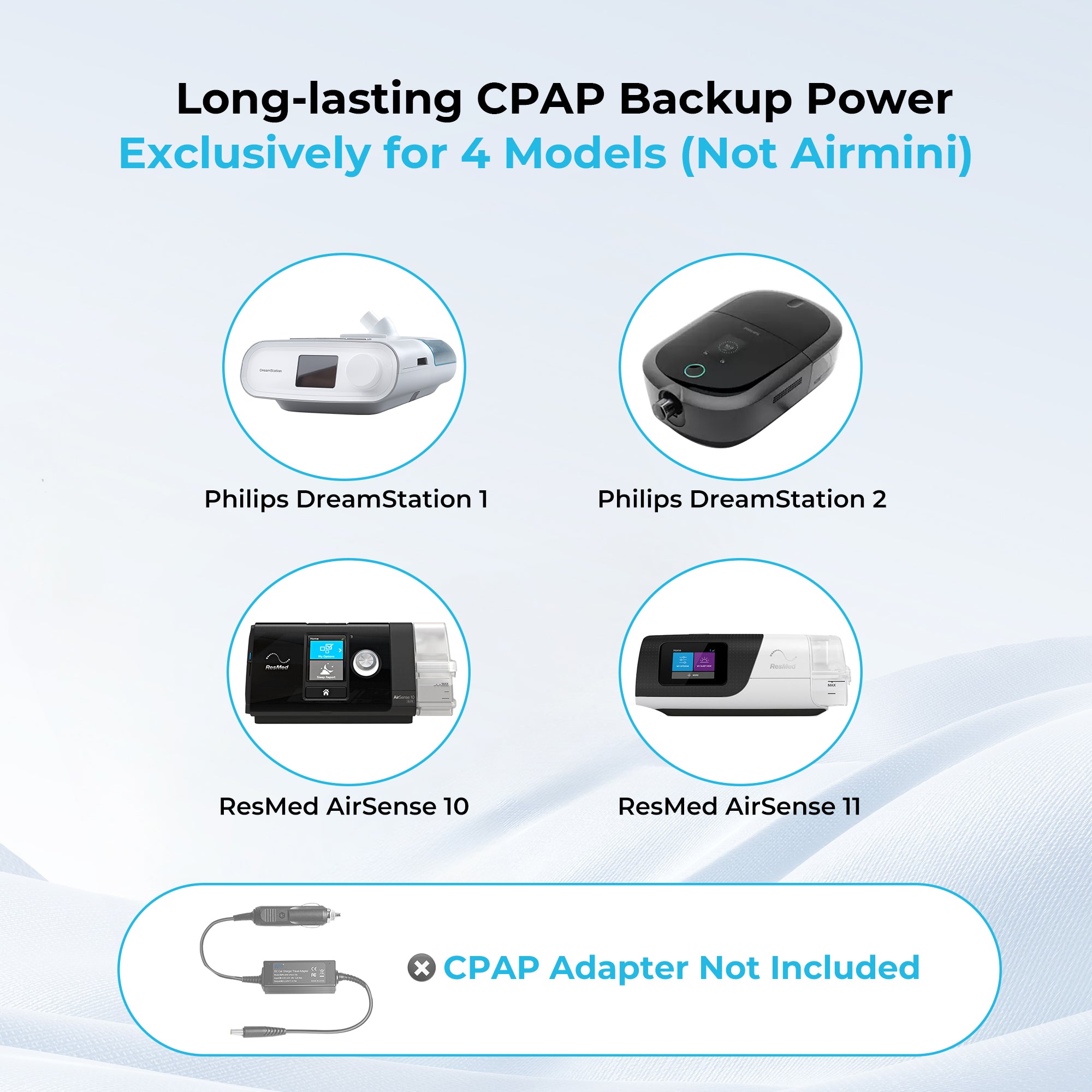 【2026 Upgraded】72000mAh 266Wh 12v Power Bank with 40W PD, Brick-Sized CPAP Battery for Camping