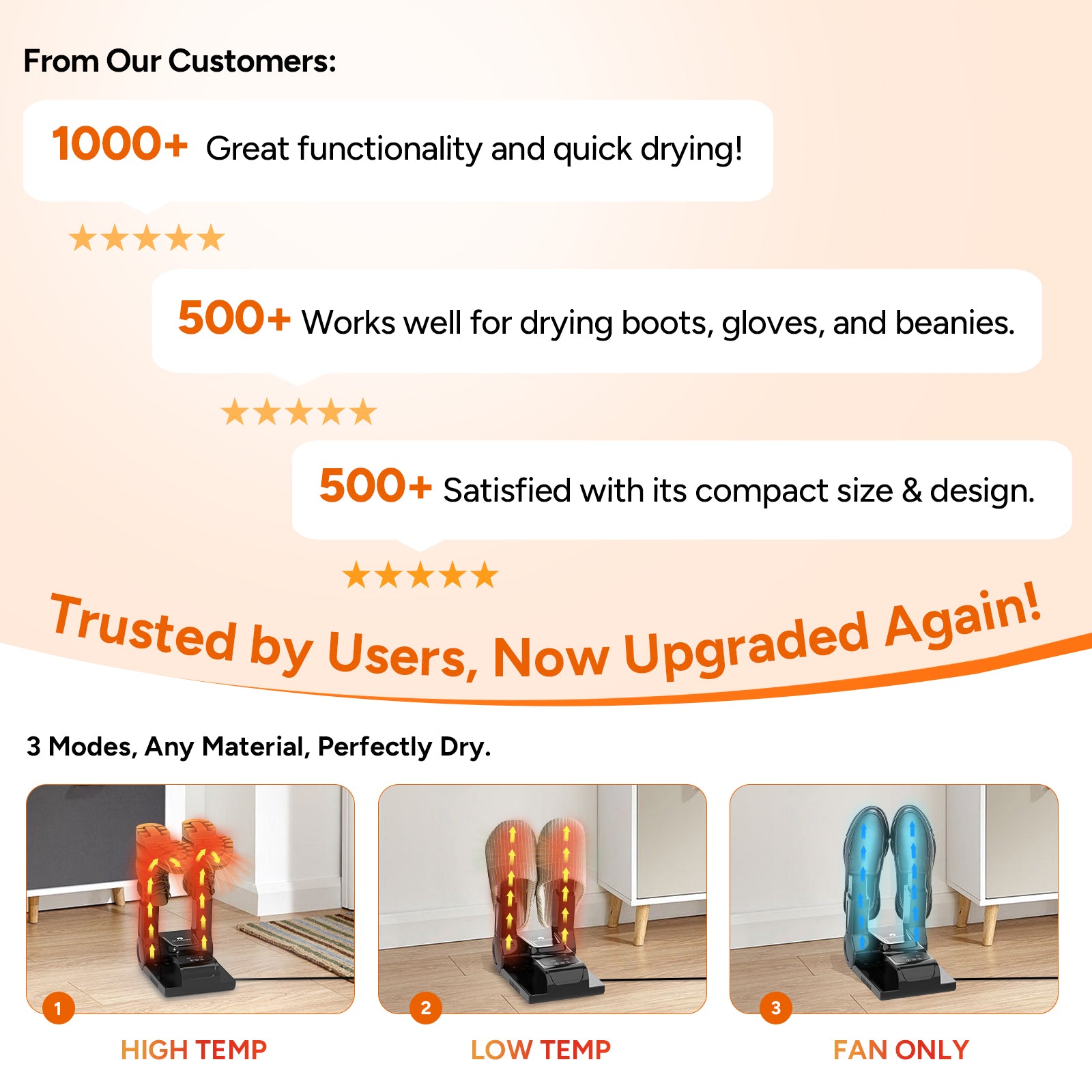 Dr.Prepare Upgraded Shoe Dryer with 180-min Auto-off Timer