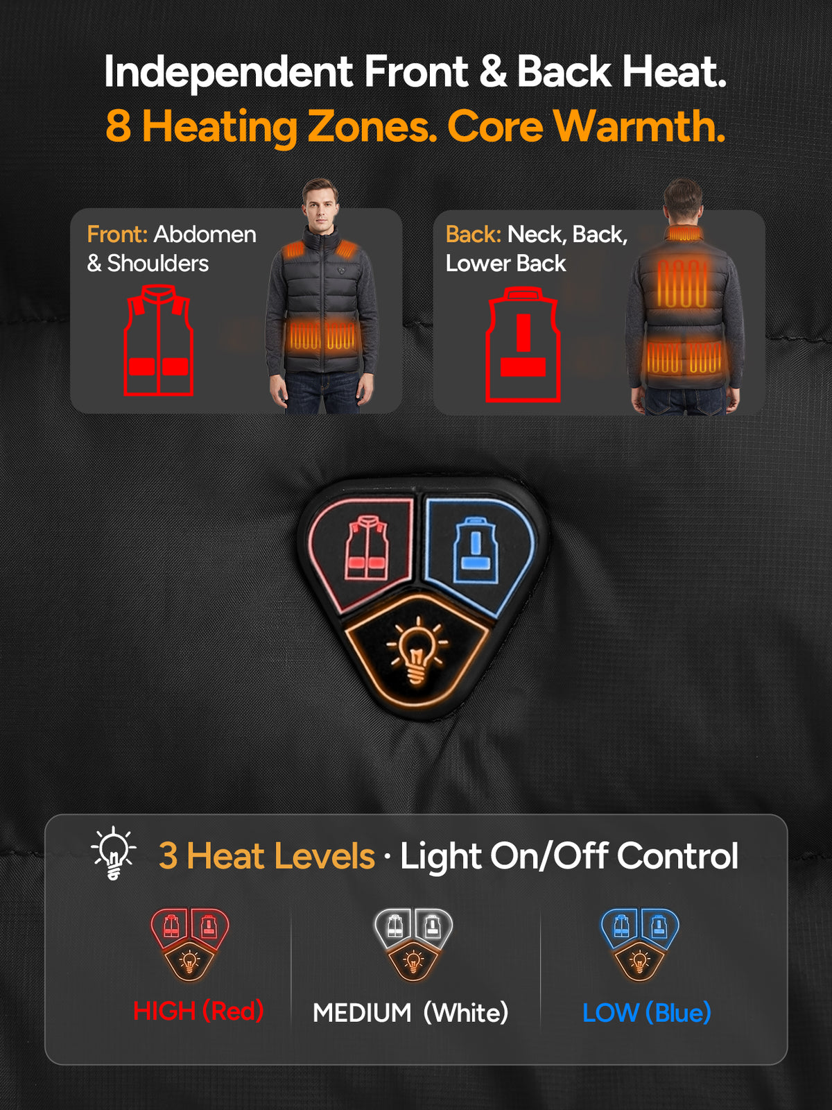 DR.PREPARE Men's Heated Vest, 8-Zone Lightweight Fleece Vest S-2XL
