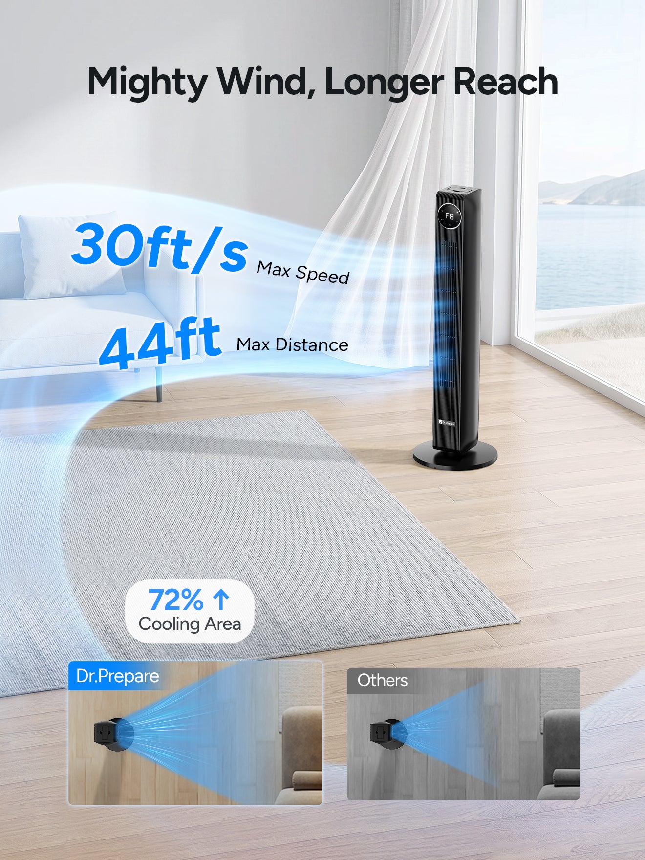 DR.PREPARE 40” Tower Fan with Remote Control