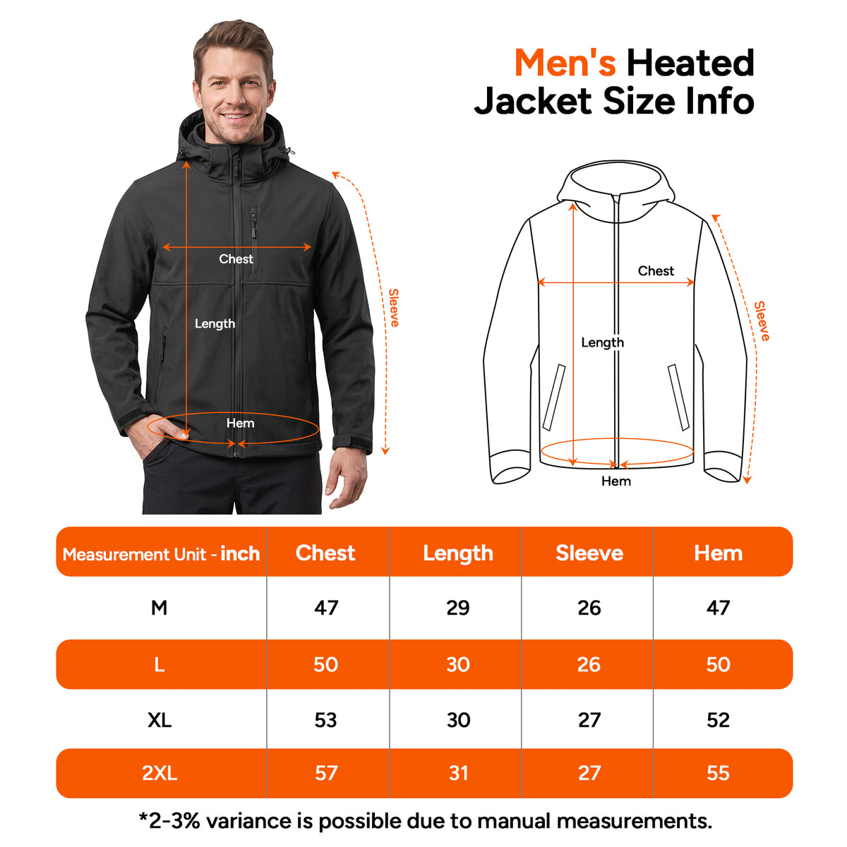 Dr.Prepare Men's Winter Jacket Waterproof Ski Snow Coat with 16000mah power bank