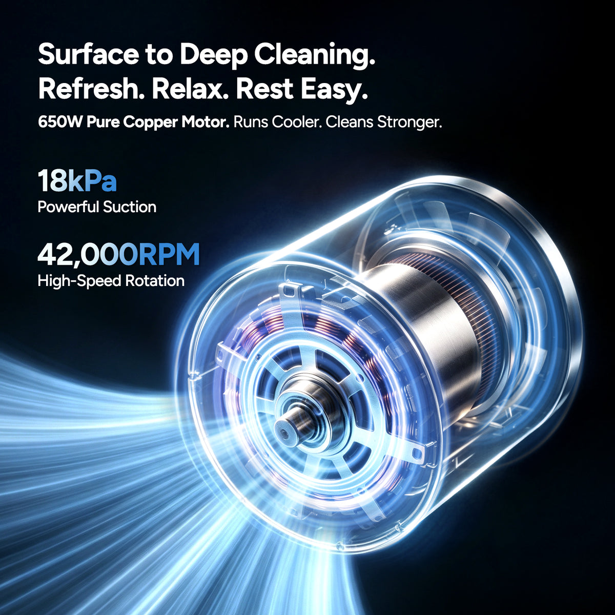 Dr.Prepare Mattress Vacuum Cleaner | 18kPa UV-C Bed Vacuum