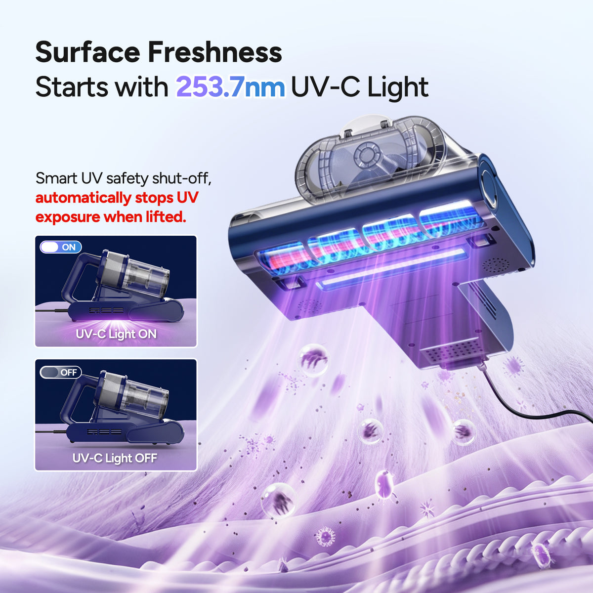 Dr.Prepare Mattress Vacuum Cleaner | 18kPa UV-C Bed Vacuum
