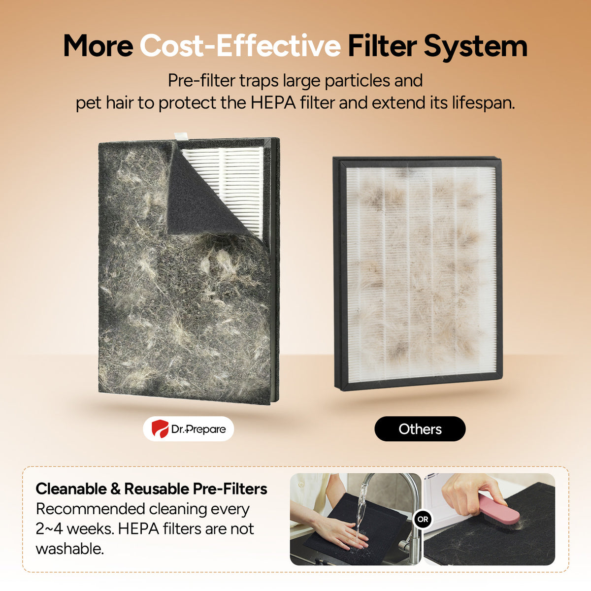 DAP01 HEPA Air Purifier with Pet Mode
