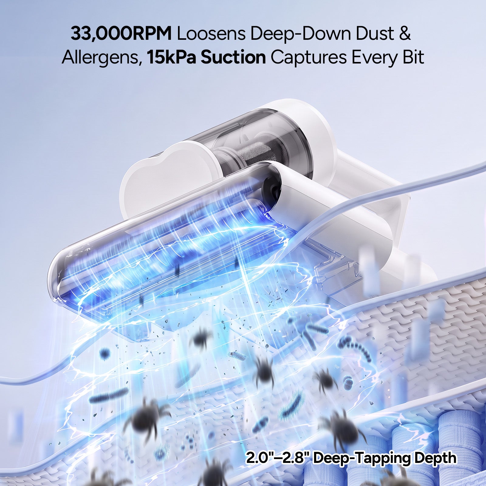 Dr.Prepare Mattress Vacuum, 15kPa Suction, 500WCorded Bed Vacuum, UV-C&Heat