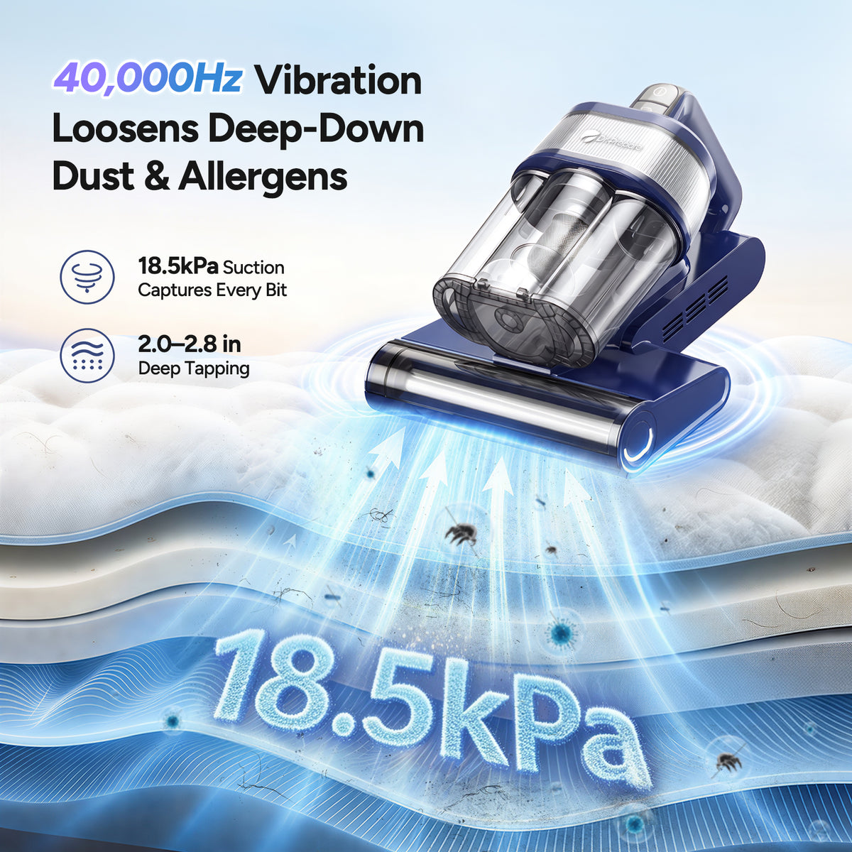 Dr.Prepare Cordless Handheld Vacuum, 18.5kPa Suction, 80000RPM, 38min Max, 2 Modes