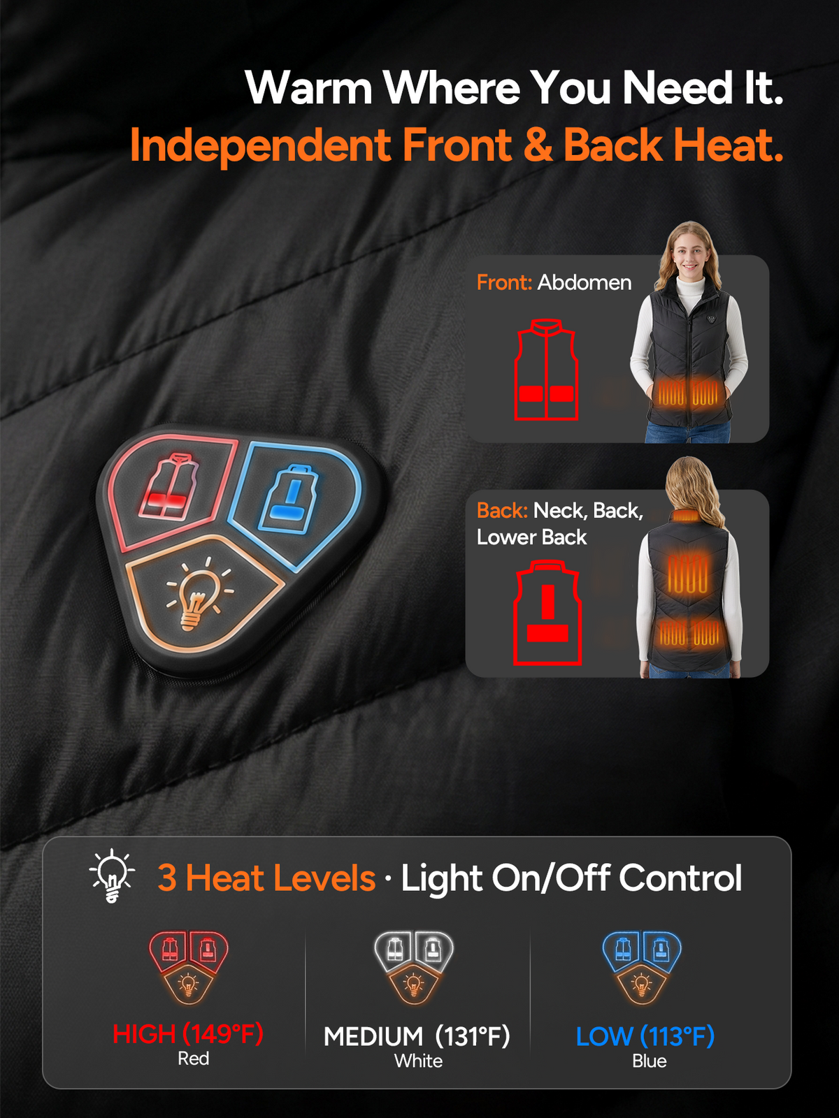 DR.PREPARE Heated Vest for Women, Contoured Fit, 16000mAh, 7.4V, 7H Heat XS-XL