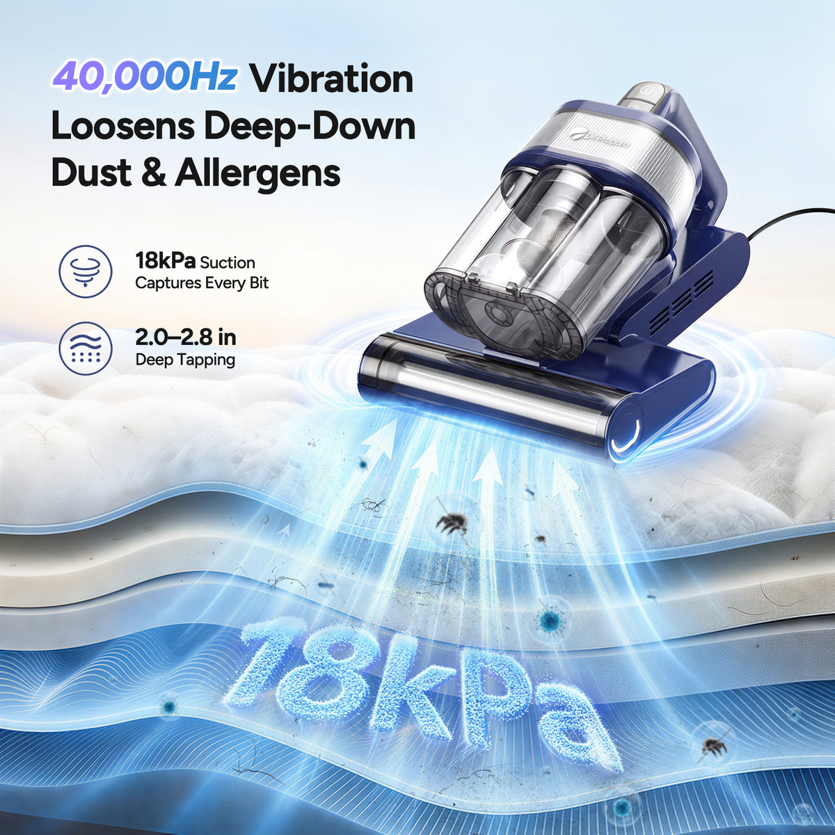 Dr.Prepare Mattress Vacuum Cleaner | 18kPa UV-C Bed Vacuum