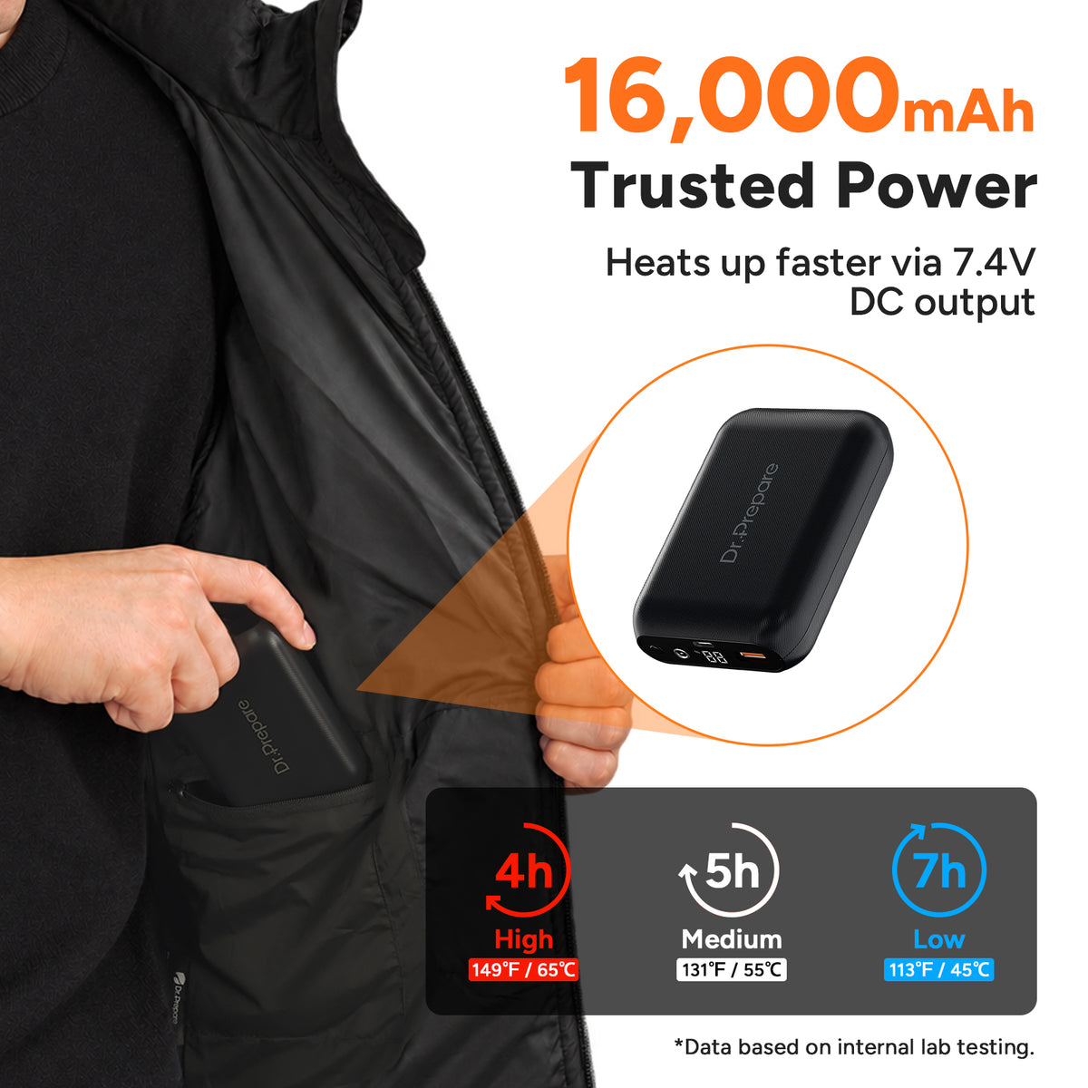 DR.PREPARE Electric Hooded Heated Vest with 16000mAh Battery Pack