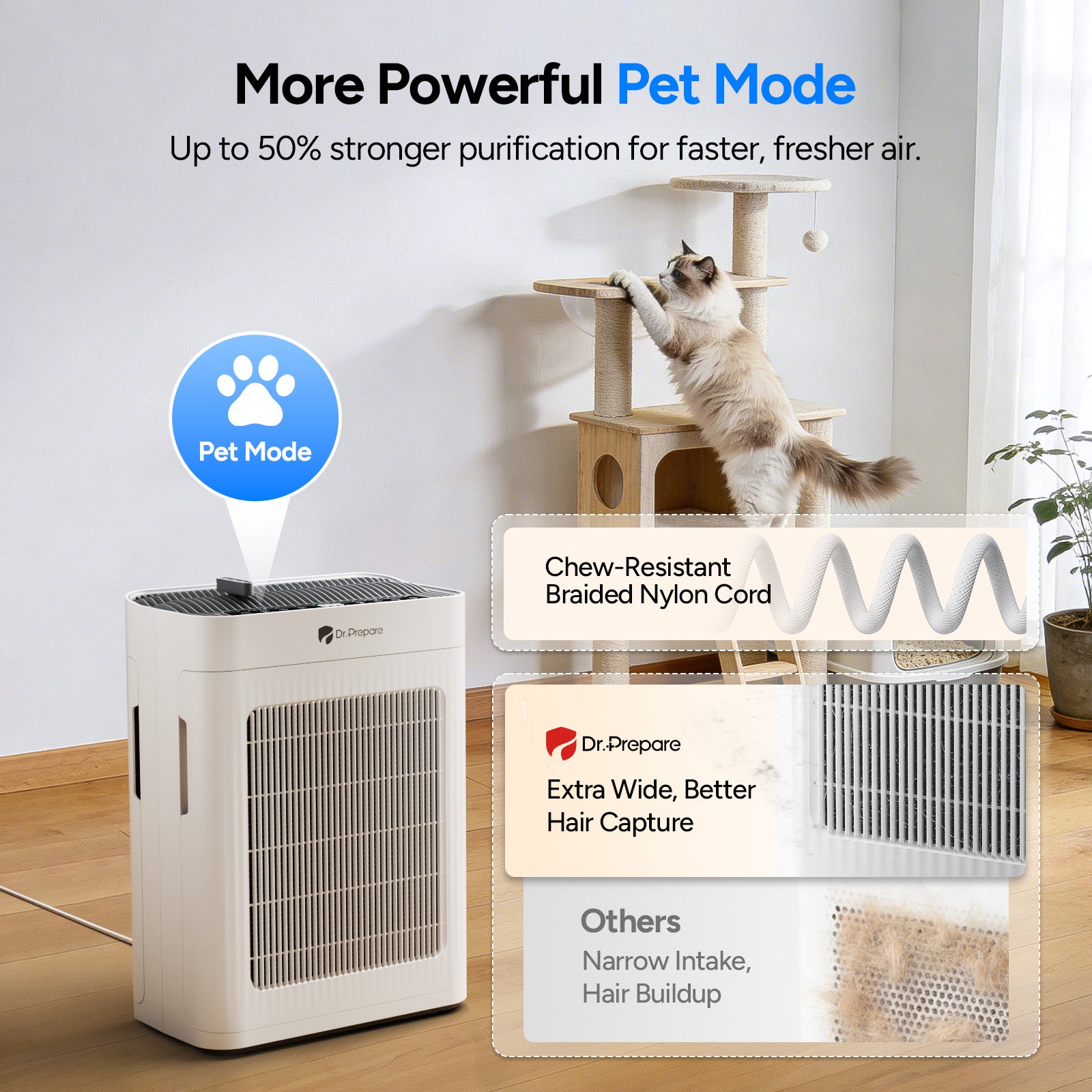 DAP01 HEPA Air Purifier with Pet Mode