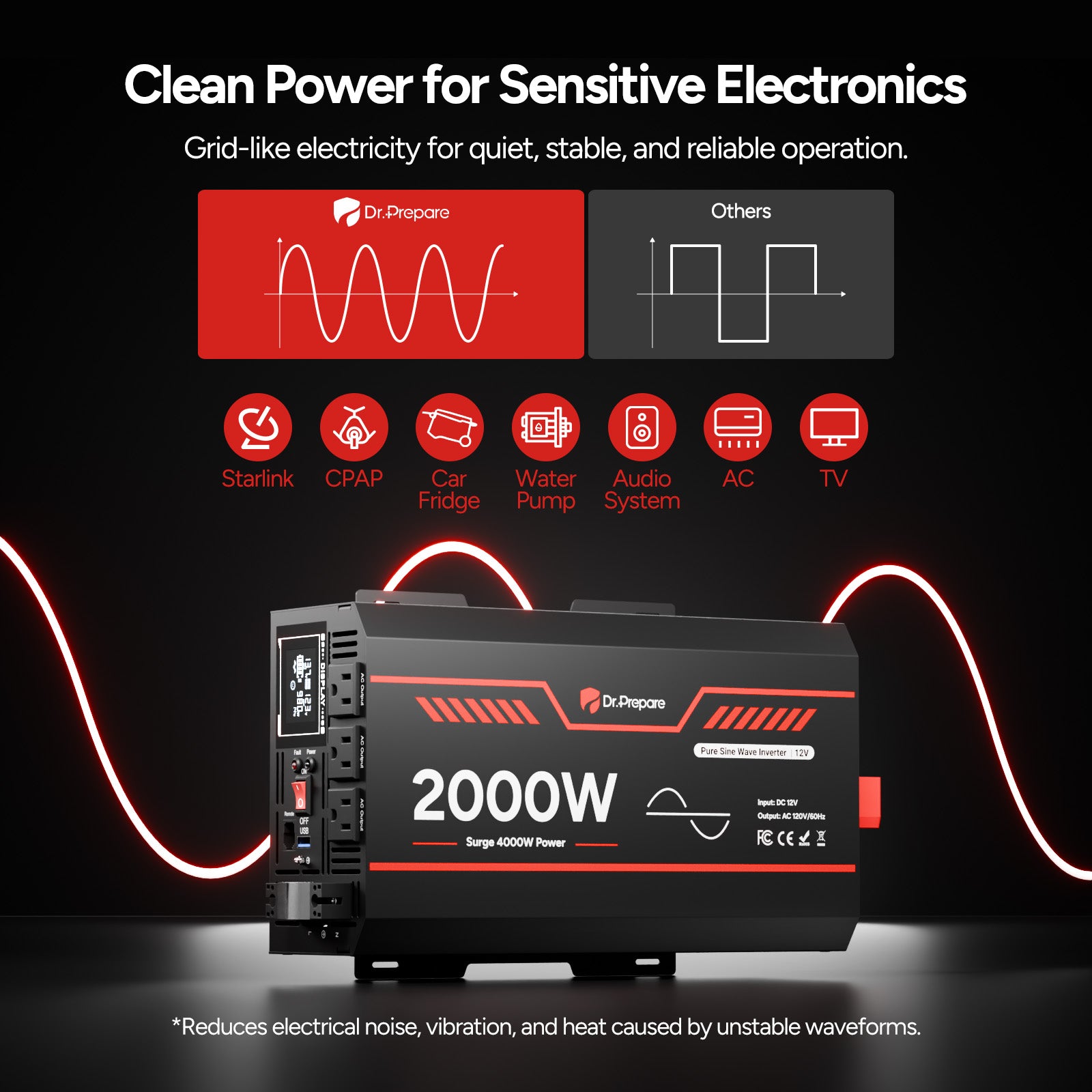 2000W 12V Pure Sine Wave Inverter with LCD Display and Wired Remote Control