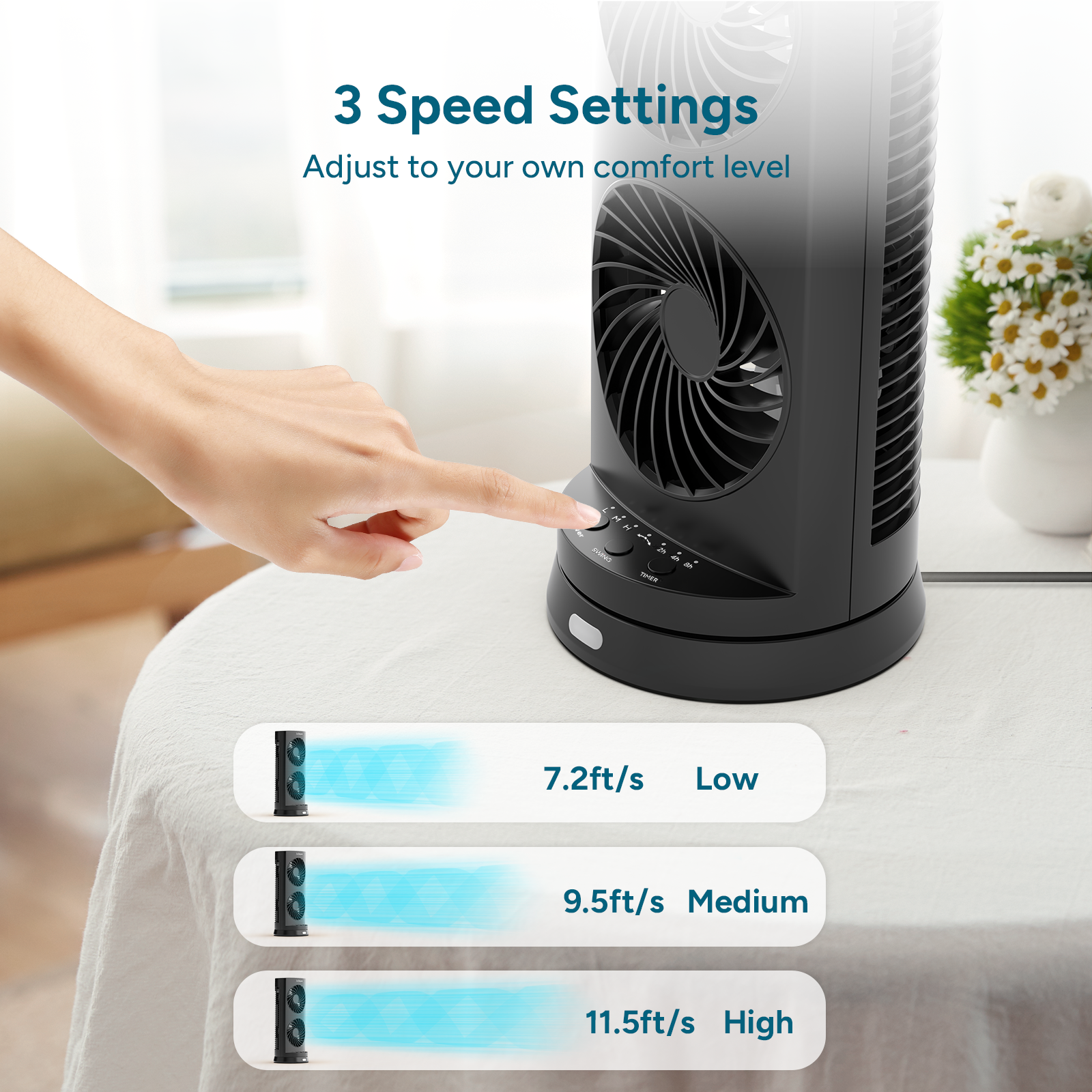 Dual Oscillating Tower Fan with Remote Control