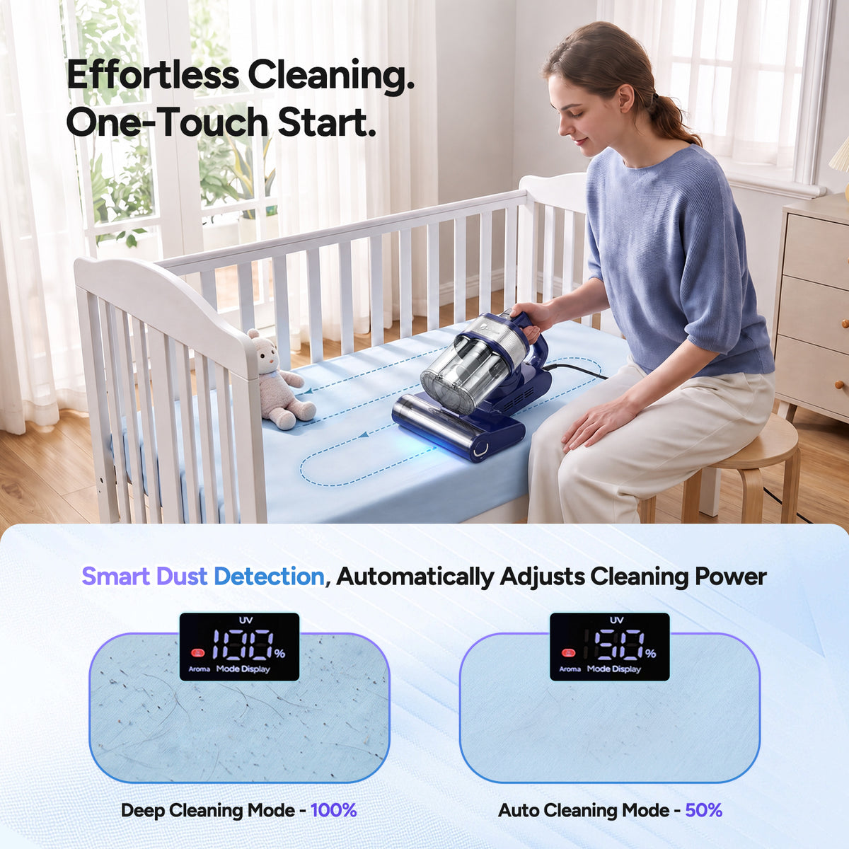 Dr.Prepare Mattress Vacuum Cleaner | 18kPa UV-C Bed Vacuum