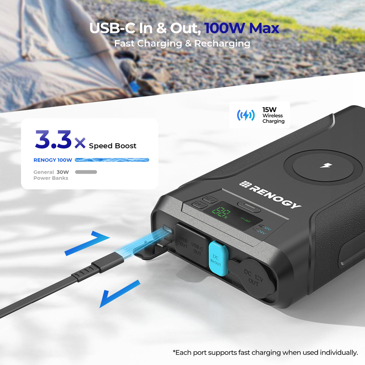 【Pre-Order 9/14】2025 Renogy Upgraded 76,800mAh 276Wh Power Bank