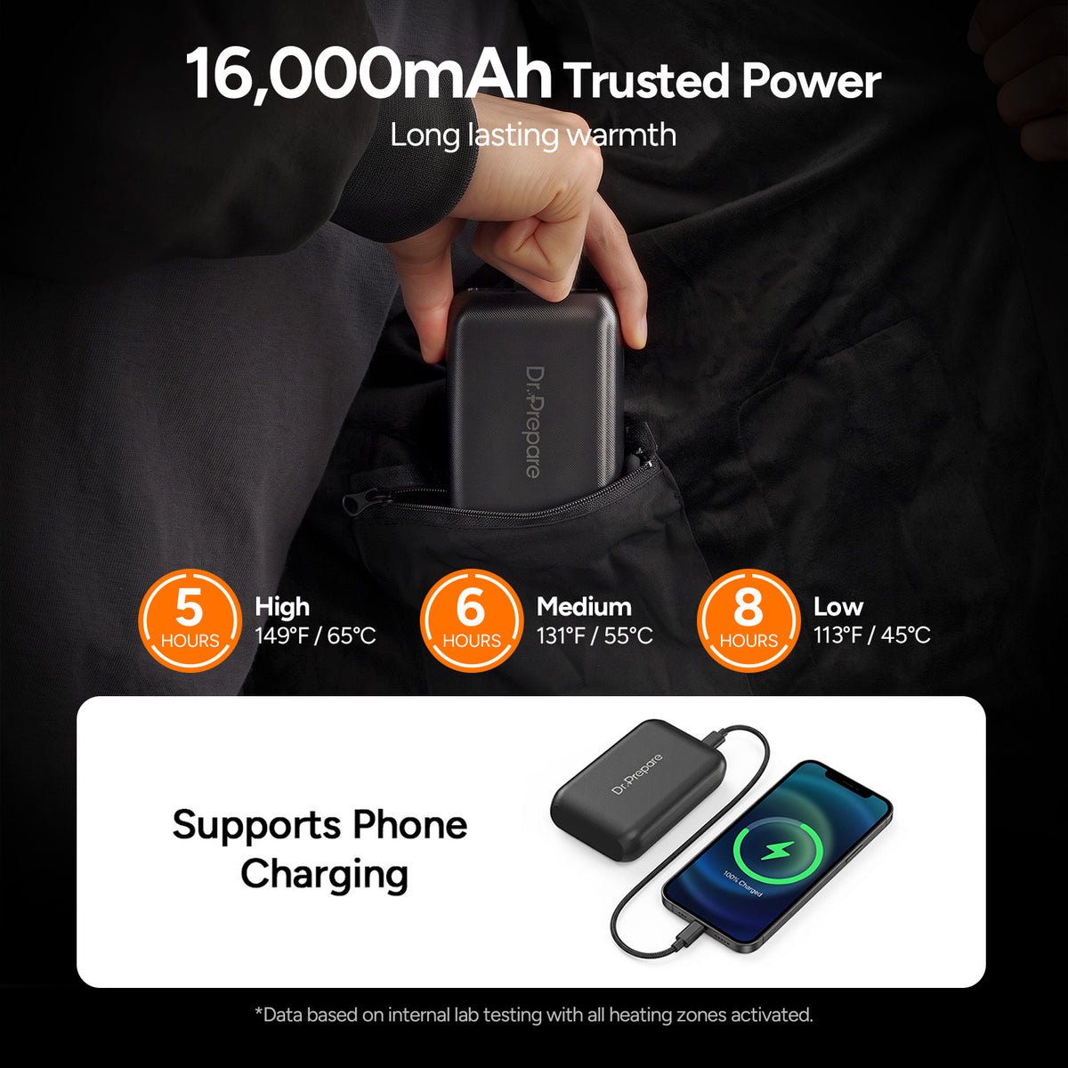 DR.PREPARE Unisex Full-Zip Heated Hoodie with 16000mAh Battery Pack