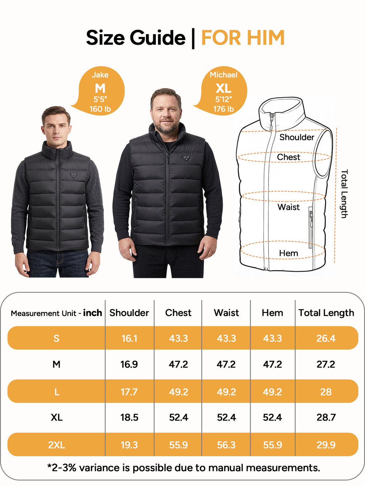 DR.PREPARE Men's Heated Vest with 16000mAh Battery, Lightweight Vest S-2XL