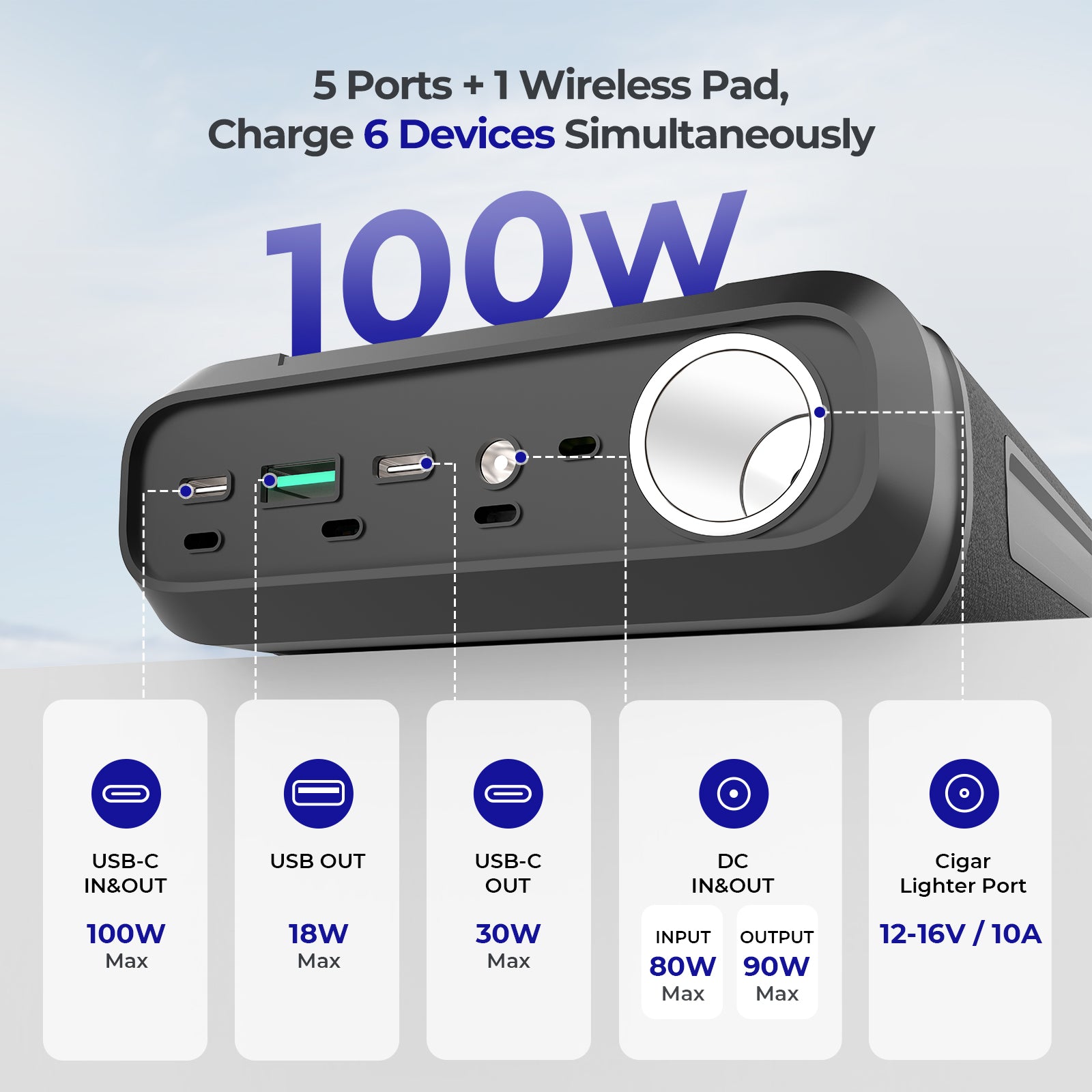 【Pre-Order 9/14】2025 Renogy Upgraded 76,800mAh 276Wh Power Bank
