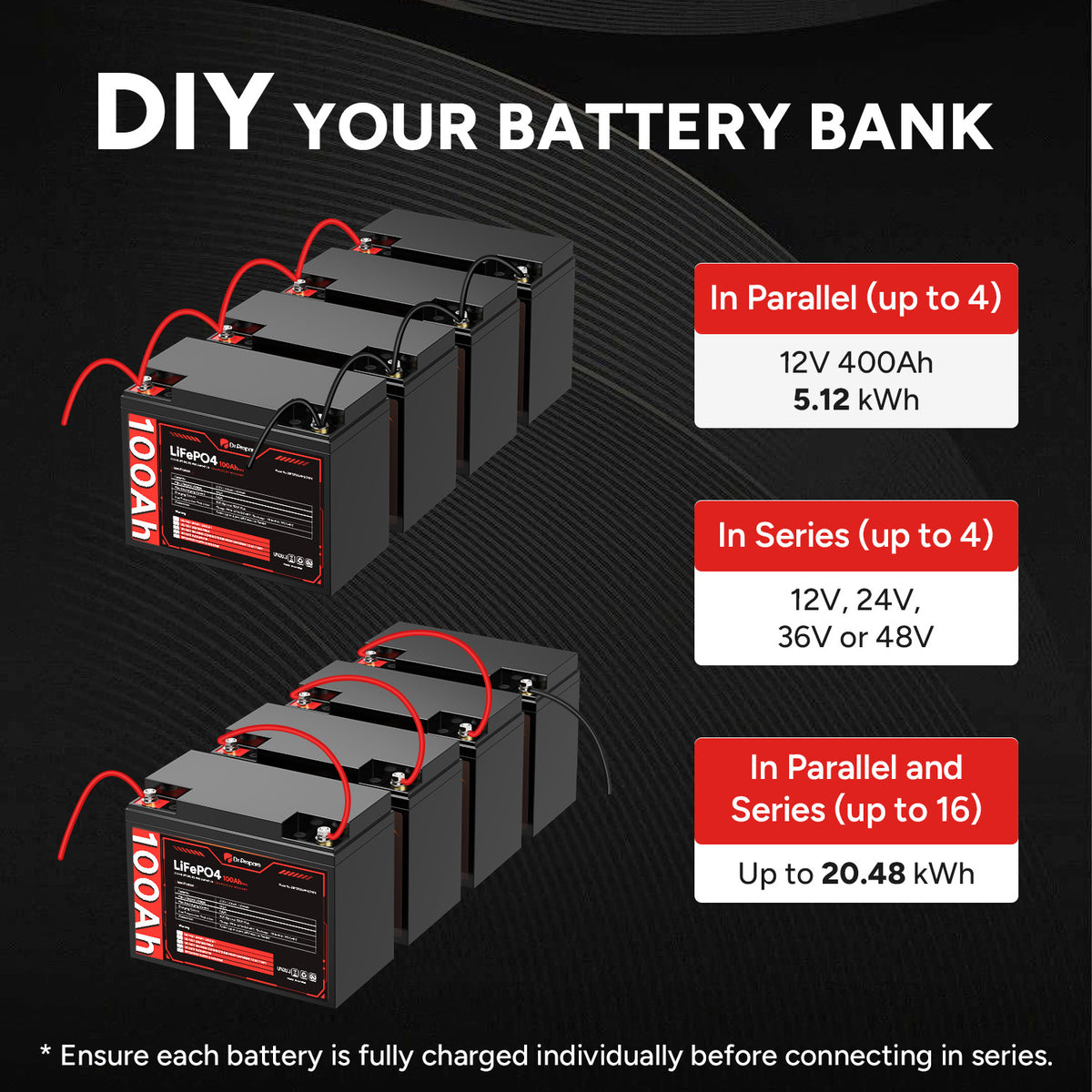 12V 100Ah Mini LiFePO4 Lithium Deep Cycle Battery [10-Year Warranty]