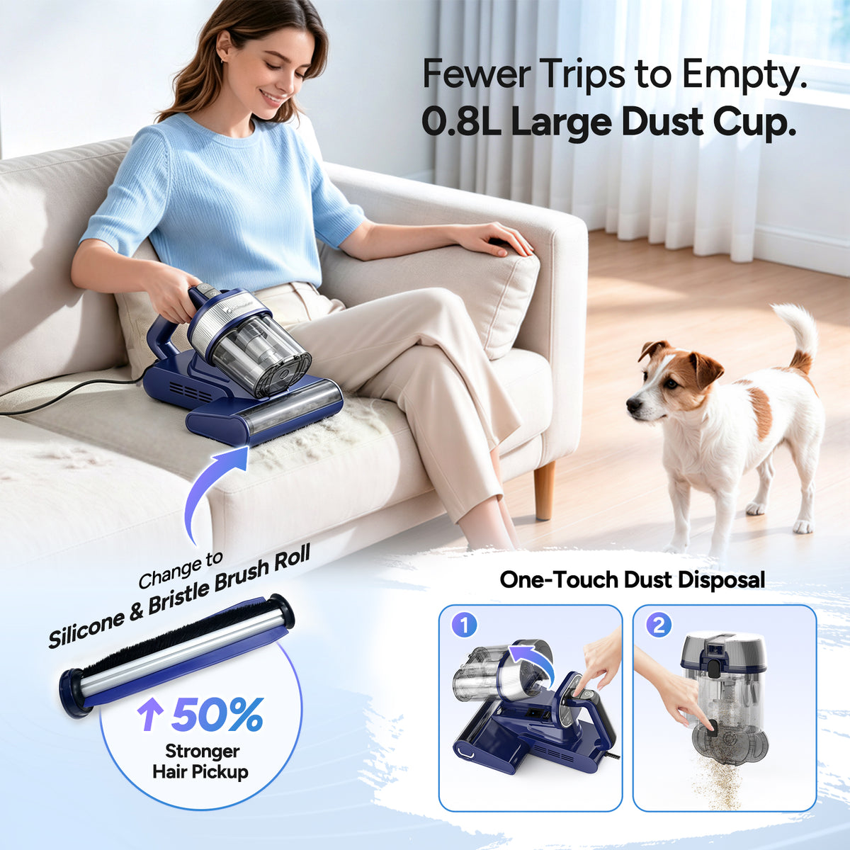 Dr.Prepare Mattress Vacuum Cleaner | 18kPa UV-C Bed Vacuum