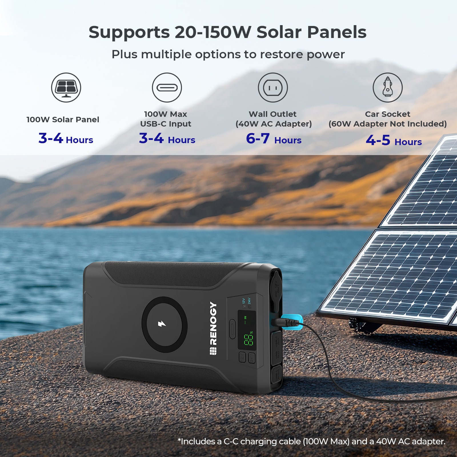 【Pre-Order 9/14】2025 Renogy Upgraded 76,800mAh 276Wh Power Bank