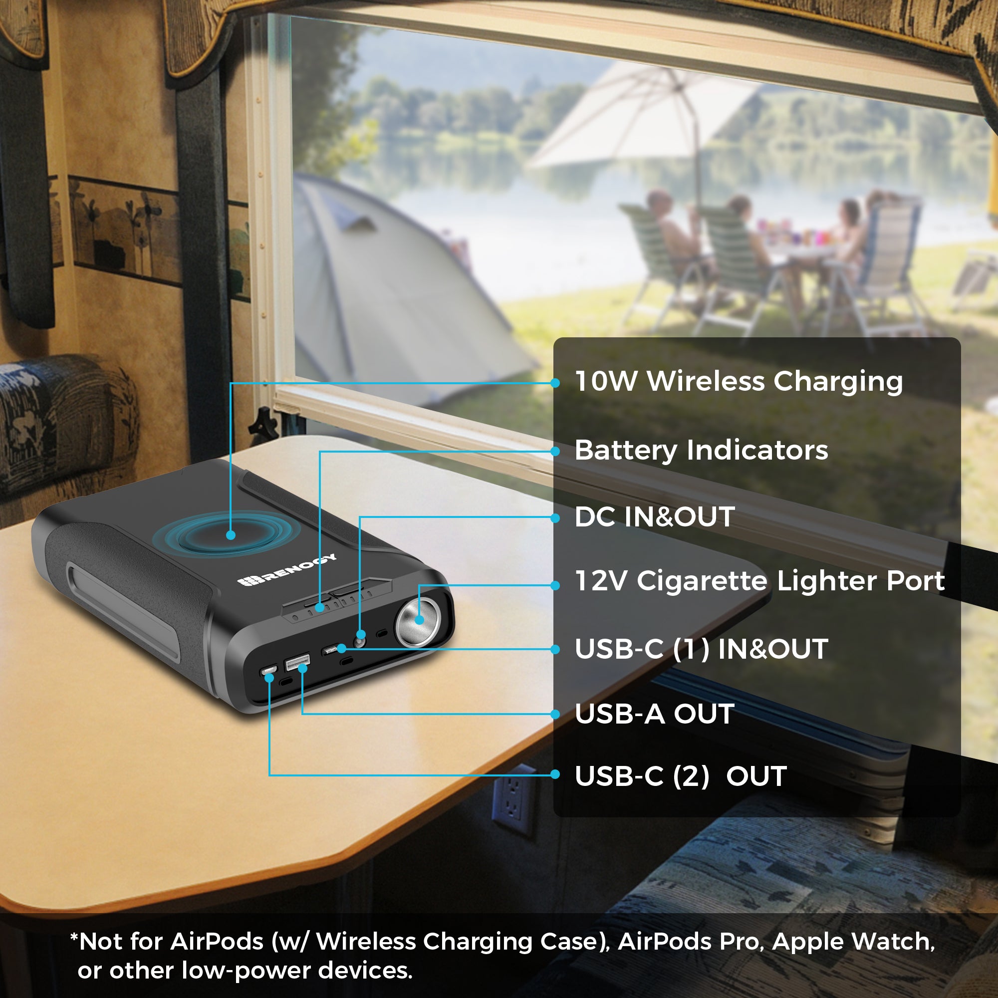 【2026 Upgraded】72000mAh 266Wh 12v Power Bank with 40W PD, Brick-Sized CPAP Battery for Camping